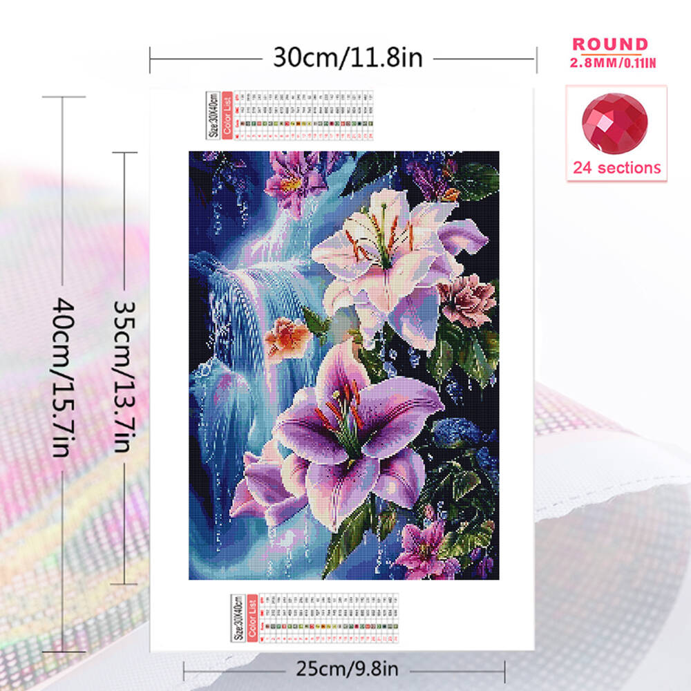 Evershine Diamant Malerei Lieb – Embroidery Flower Bewertung und Preis